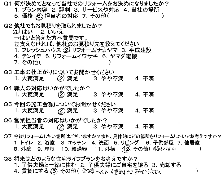 換気扇交換：函南町Ａさま 職人の仕事が丁寧でした