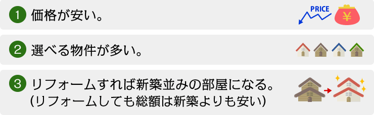 中古住宅の人気が高まっている理由！